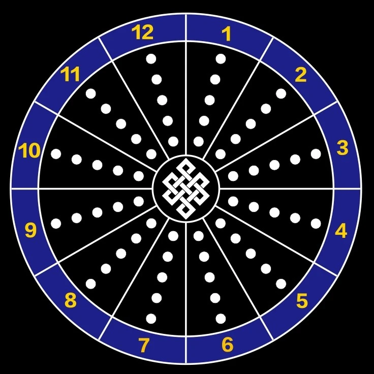 西藏赛马节直播飞机游戏