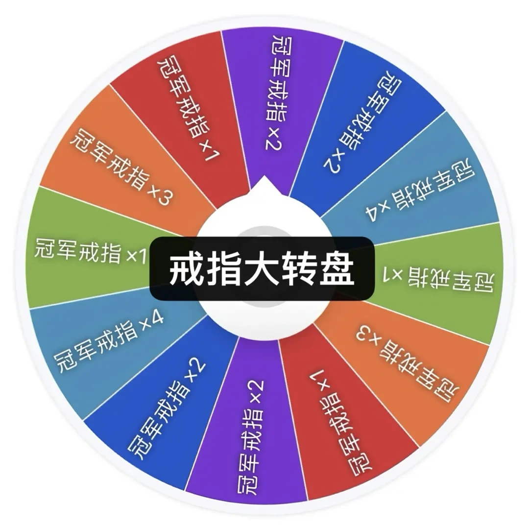 （破产转盘）冠军戒指大转盘