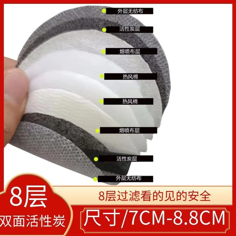 3N11CN过滤棉圆形防毒口罩防尘滤棉加厚活性炭滤芯滤纸3200过滤棉