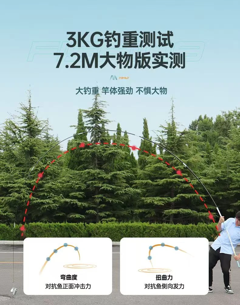 荒芜记6H19调硬调鱼竿