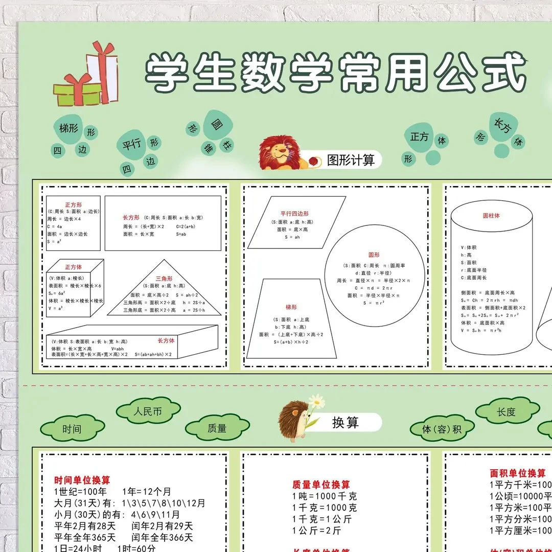 【老师推荐】小学常用数学公式大全常用知识点单位换算几何公式挂图