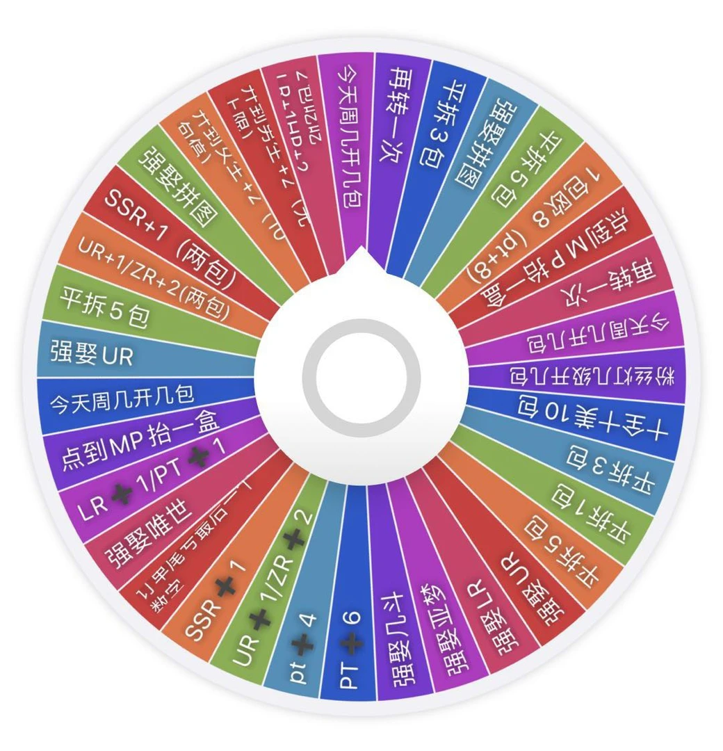 【大转盘】 兔卡Bunny cardx《守护甜心》第二弹收藏卡牌盲盒 X