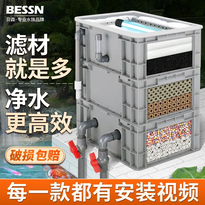 周转箱过滤器鱼缸过滤器鱼缸家用滴流盒过滤外置水循环过滤系统