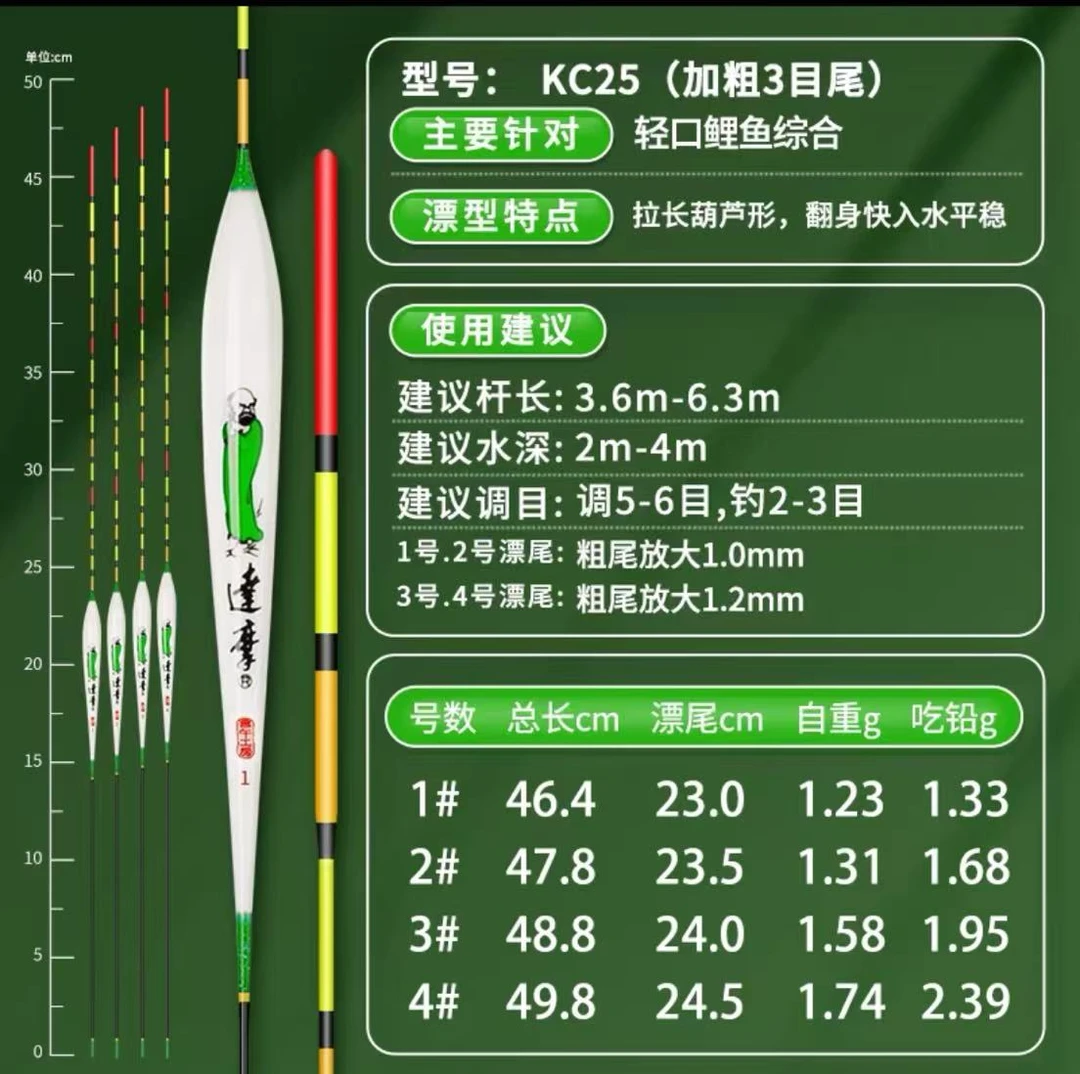 Akc25浮漂绿袍孔雀羽鱼漂