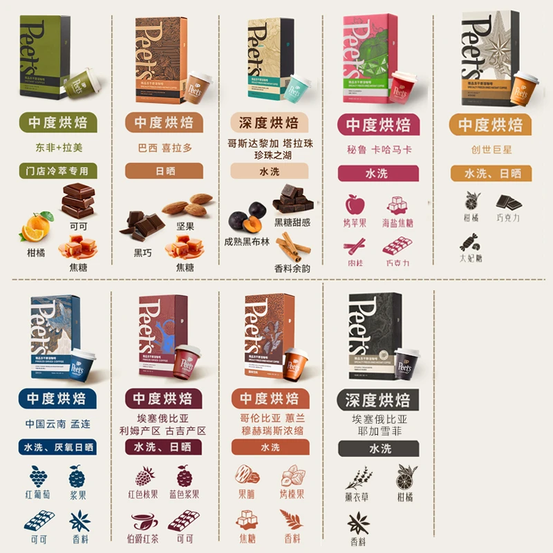 【Peet's甄选】皮爷SOE冻干黑咖啡4盒即溶0糖0脂阿拉比卡美式奶咖
