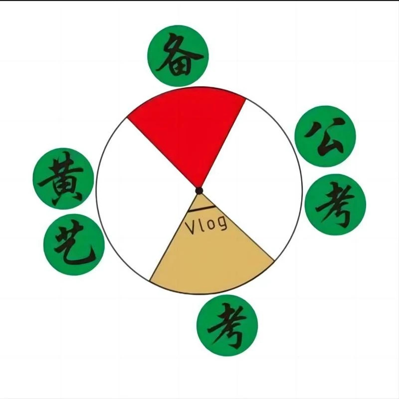 四轮速算-资料分析全家桶(抖音课堂)