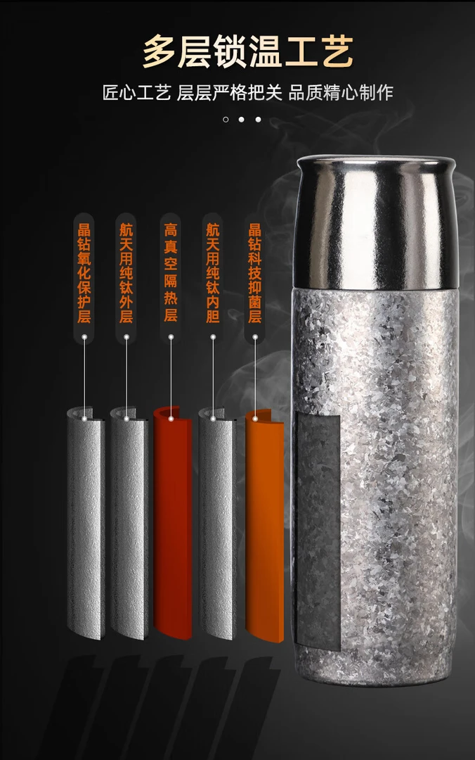 【奢牌孤品】纯钛双盖磁吸直饮杯家用男女便携抗菌随行杯微微瑕保温