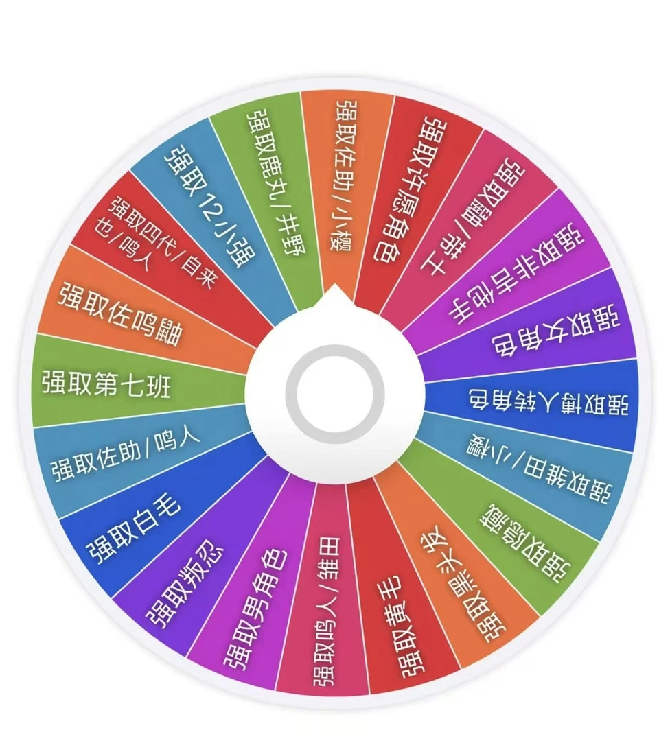 卡游【大转盘】火影忍者马口铁吧唧徽章第三弹代拆)