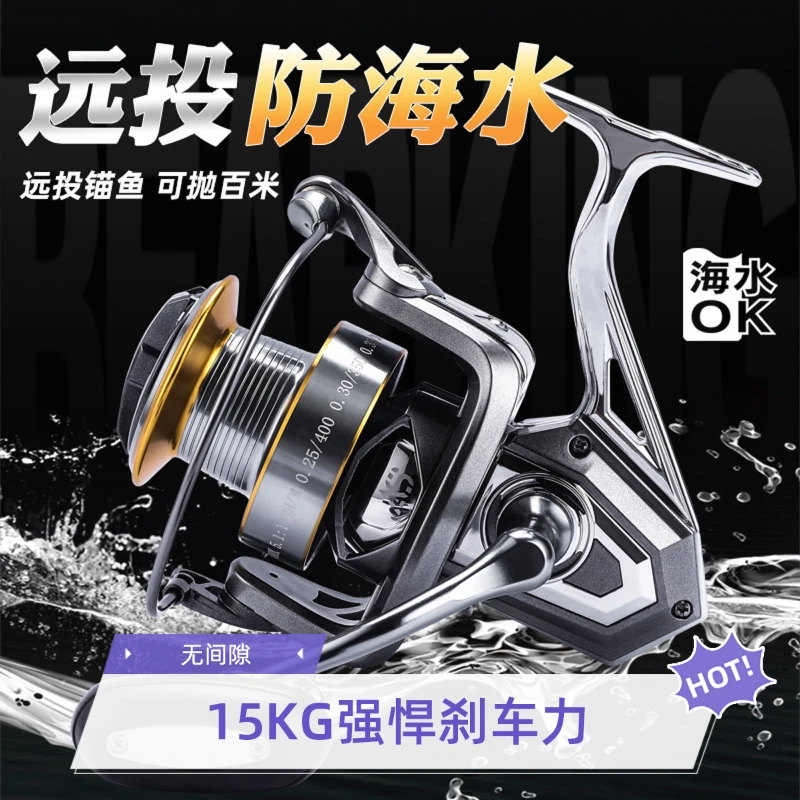 【大物轮】全金属巨物轮海钓远投纺车轮斜槽单项无间隙大物防海水