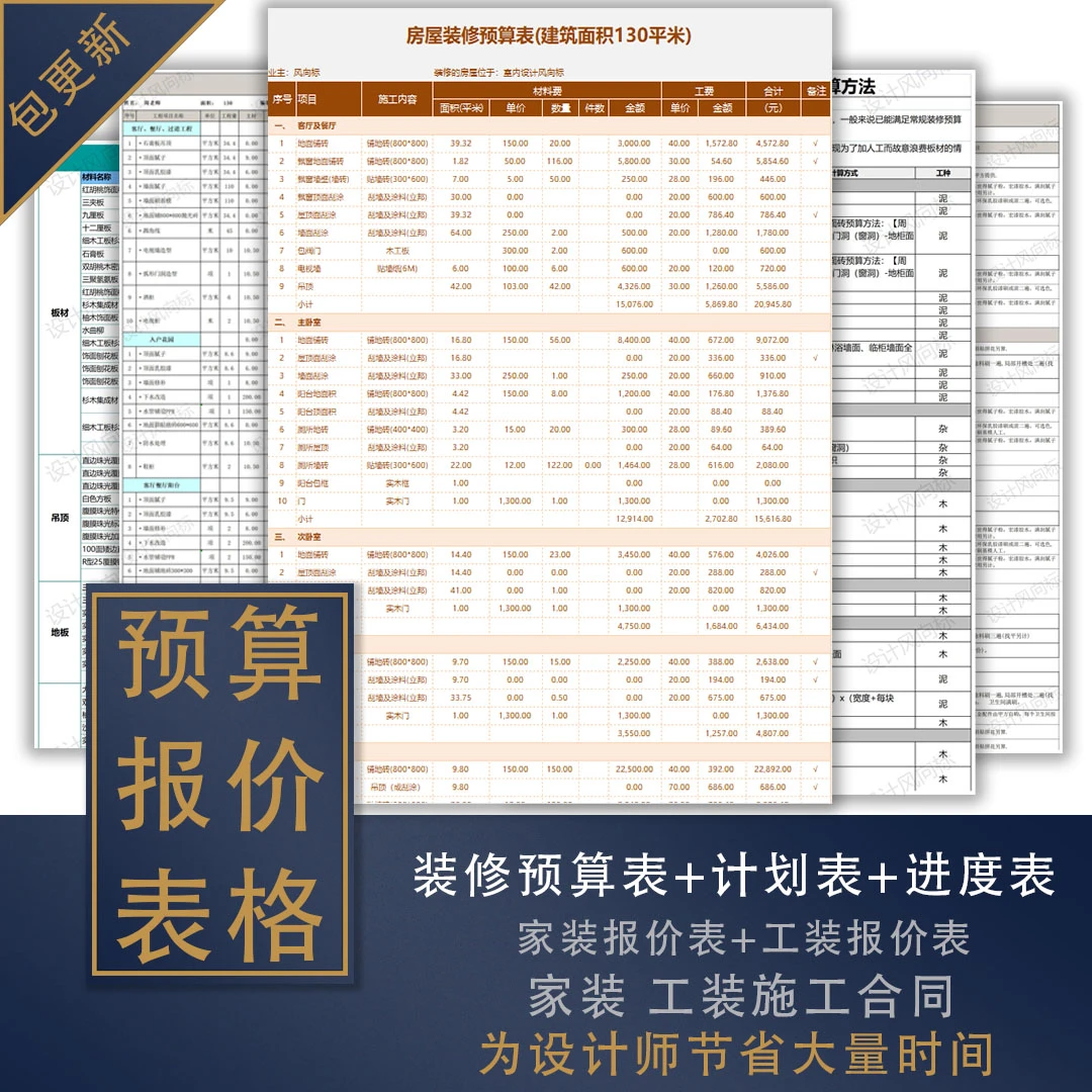 【B10】装修预算表上百套、计划进度表、施工合同模板上百套