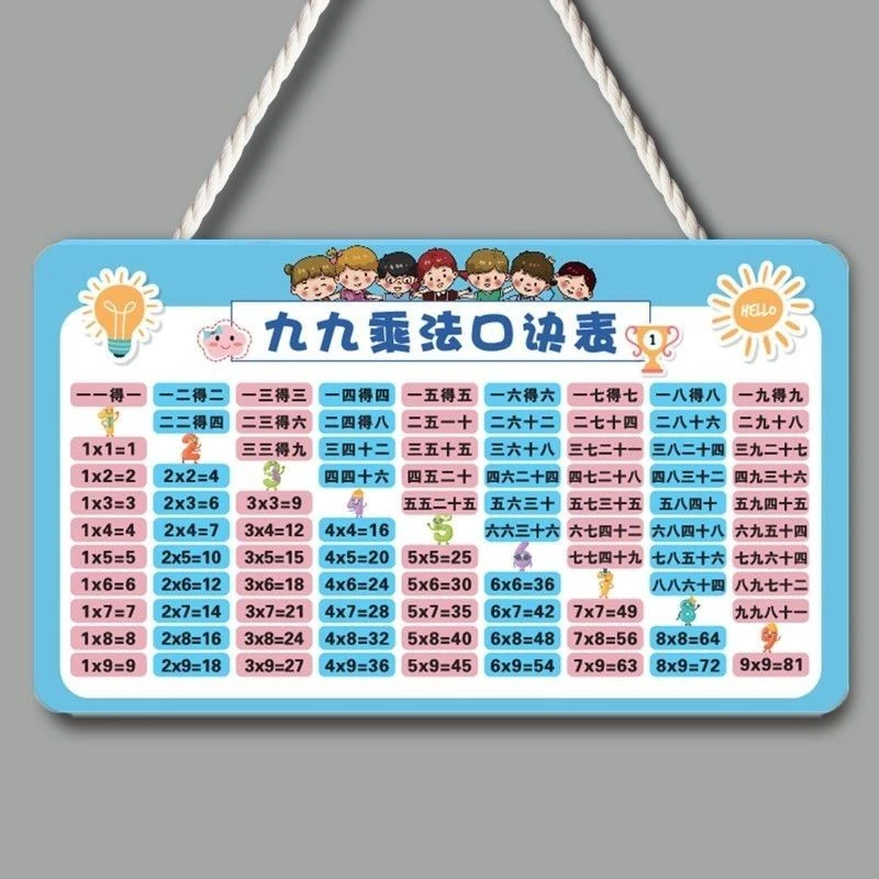小学九九乘法口诀表二年级大小九九99乘除法表背诵神器挂图墙贴画
