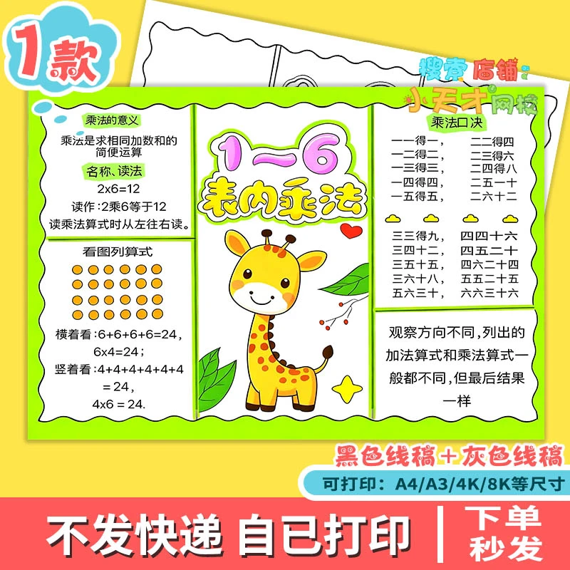 1-6的表内乘法思维导图手抄报二年级上册数学第二单元电子版g071