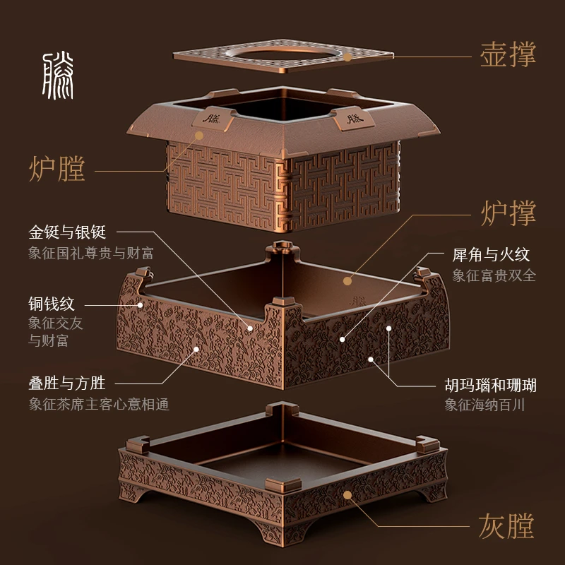 【紫铜百宝炉】聚宝炉紫铜手工铸造茶炉炭炉宝盒传家炉