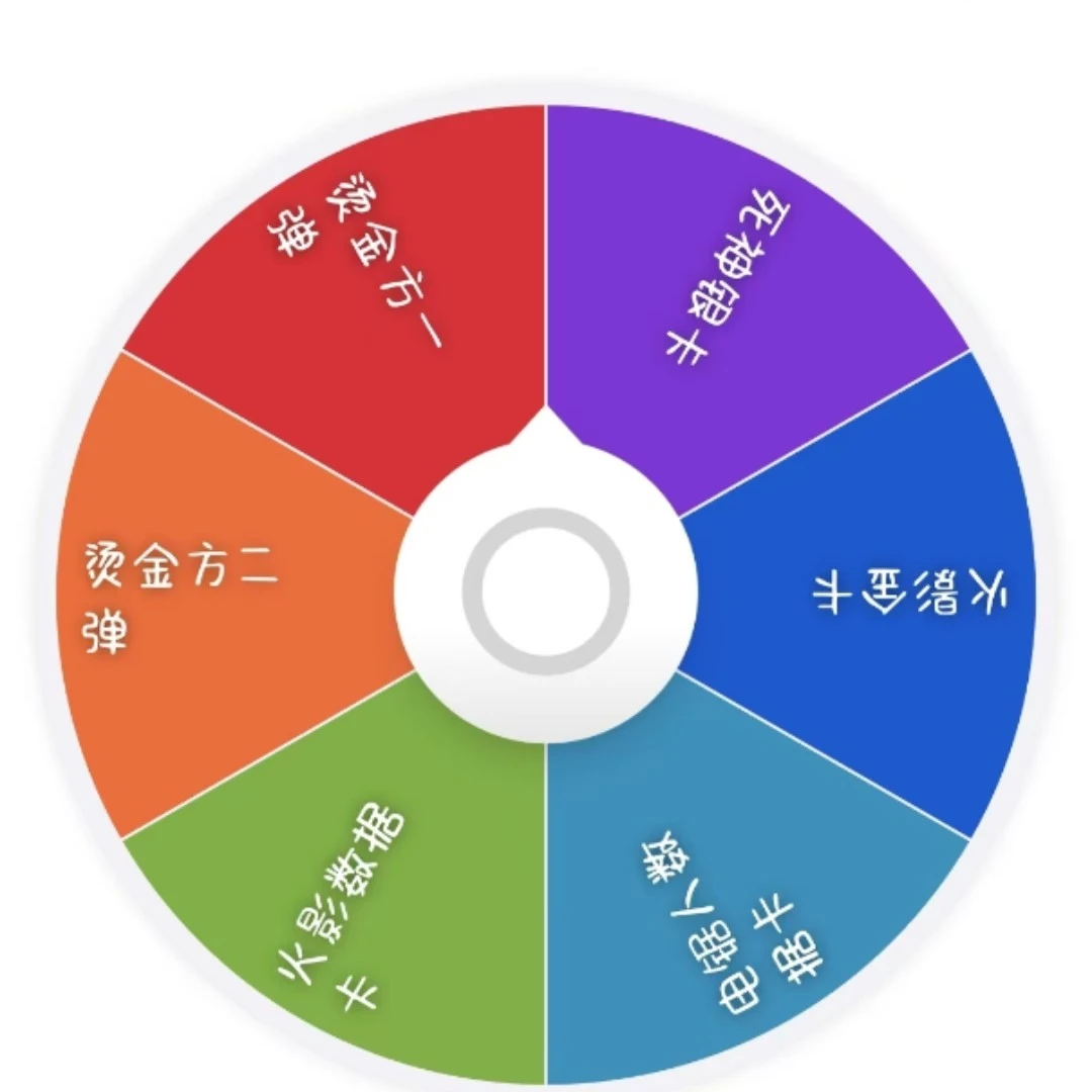 【混ip】混ip转盘 电锯人数据卡 排球少年烫金方（默认代拆）