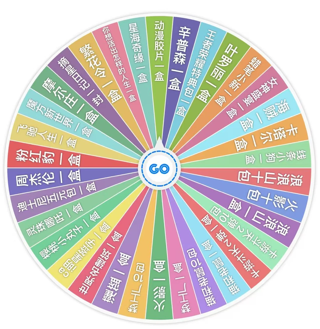 卡游默【39.9大转盘】动漫合集 -电影收藏卡