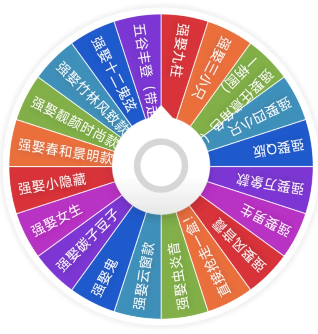 【天菜转盘强娶】谷嘟文创吧唧盲盒第一弹（默认代拆）