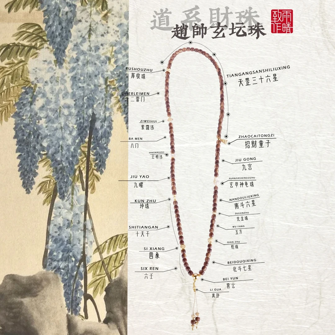 沉香【扌召米之王】道系财珠/沉香流珠 8x9mm