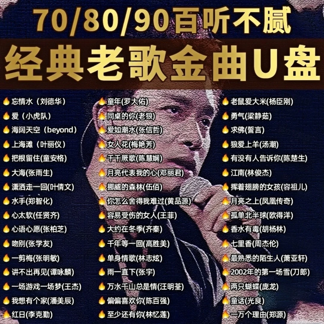 经典老歌汽车载u盘无损音乐怀旧金典歌曲国语粤语优盘高音质mp3/4