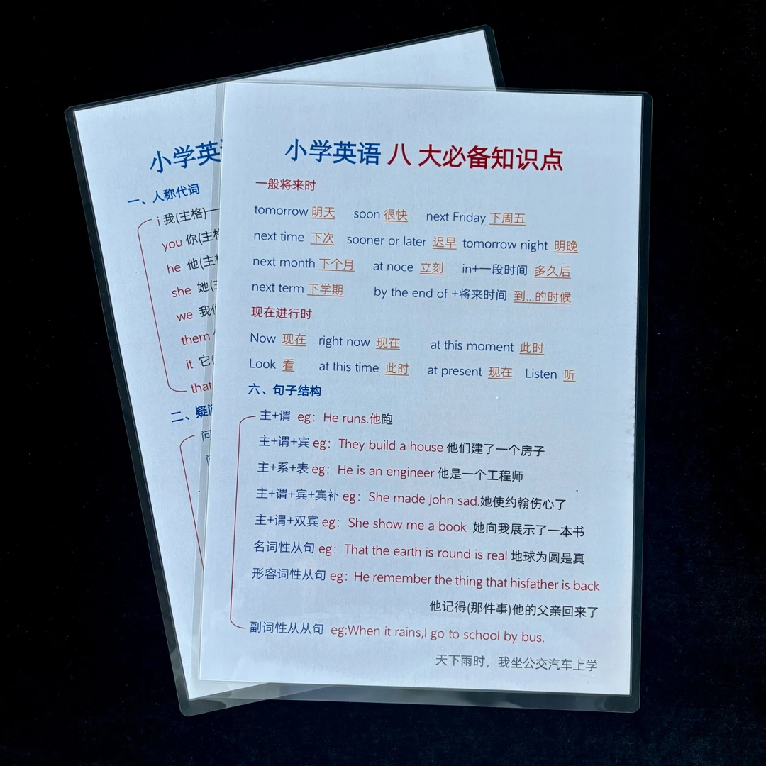 小学英语必备八大知识点A4塑封常用知识复习提升巩固训练益智闪卡