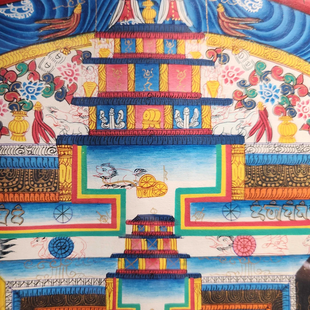 一念造物【世锦坛城】纯手绘唐卡