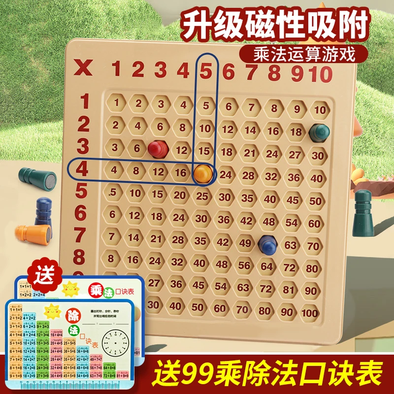 九九乘法教具学习盘磁力二年级99乘法口诀表练习卡片桌游背诵神器