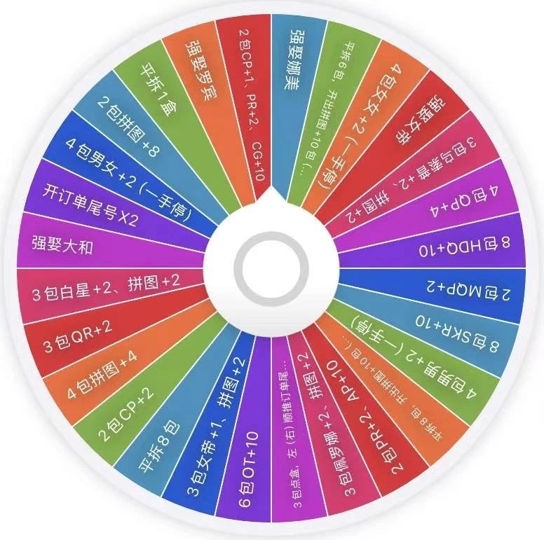 【大转盘】欧义文创-海贼王系列国产二创收藏卡牌盲盒代拆