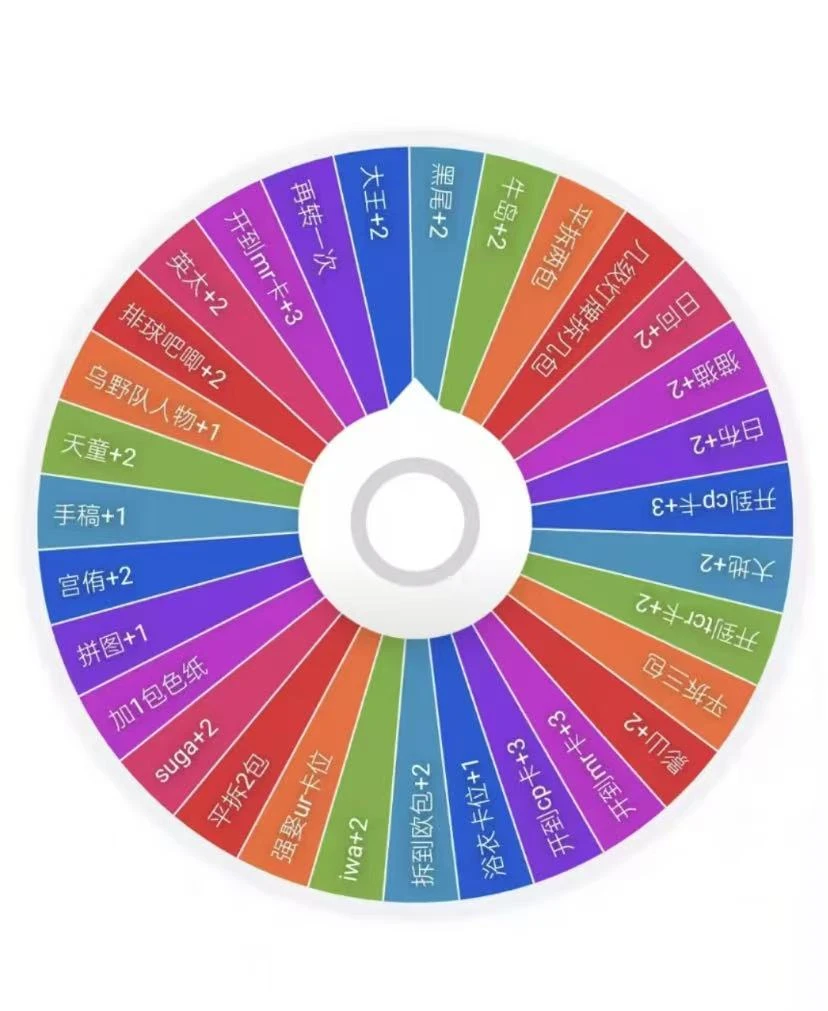【报恩大转盘】垃圾场对决排球少年收藏卡牌盲盒