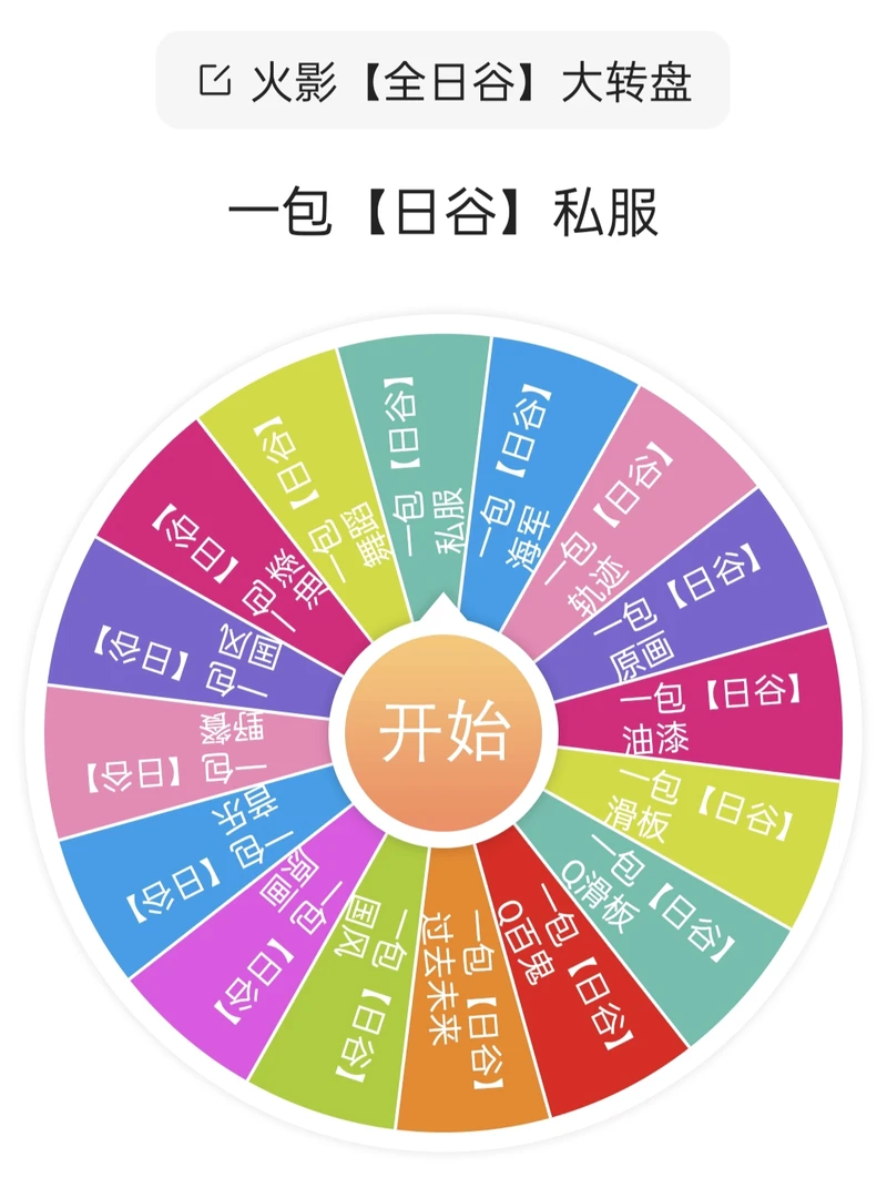 猫【拆盒】火影忍者全日谷【上忍级许愿】大转盘潮玩盲盒（代拆）