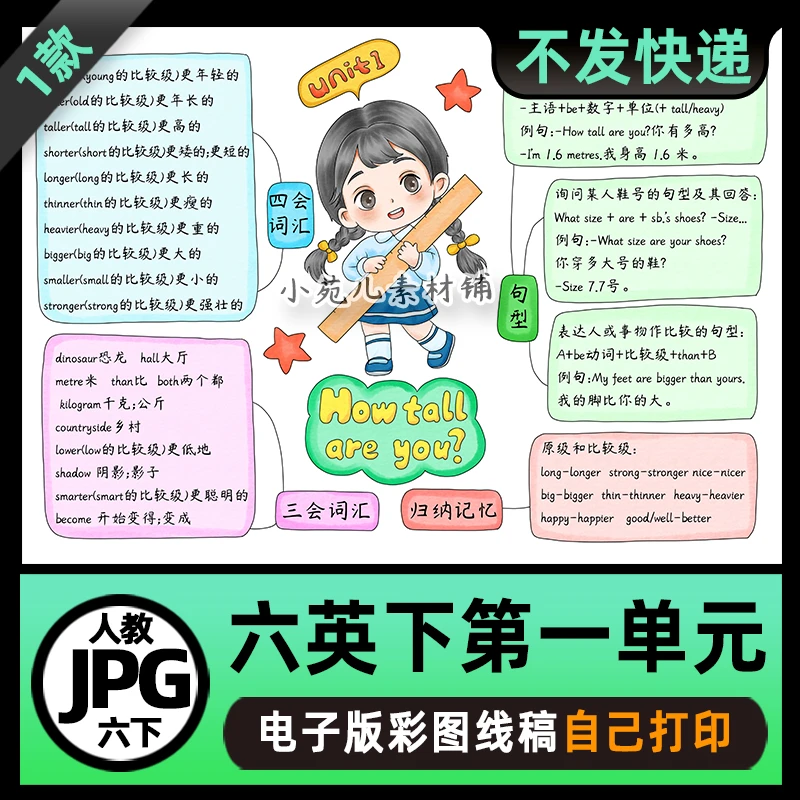 B903人教PEP六年级英语下册第一单元思维导图线稿电子版图片素材