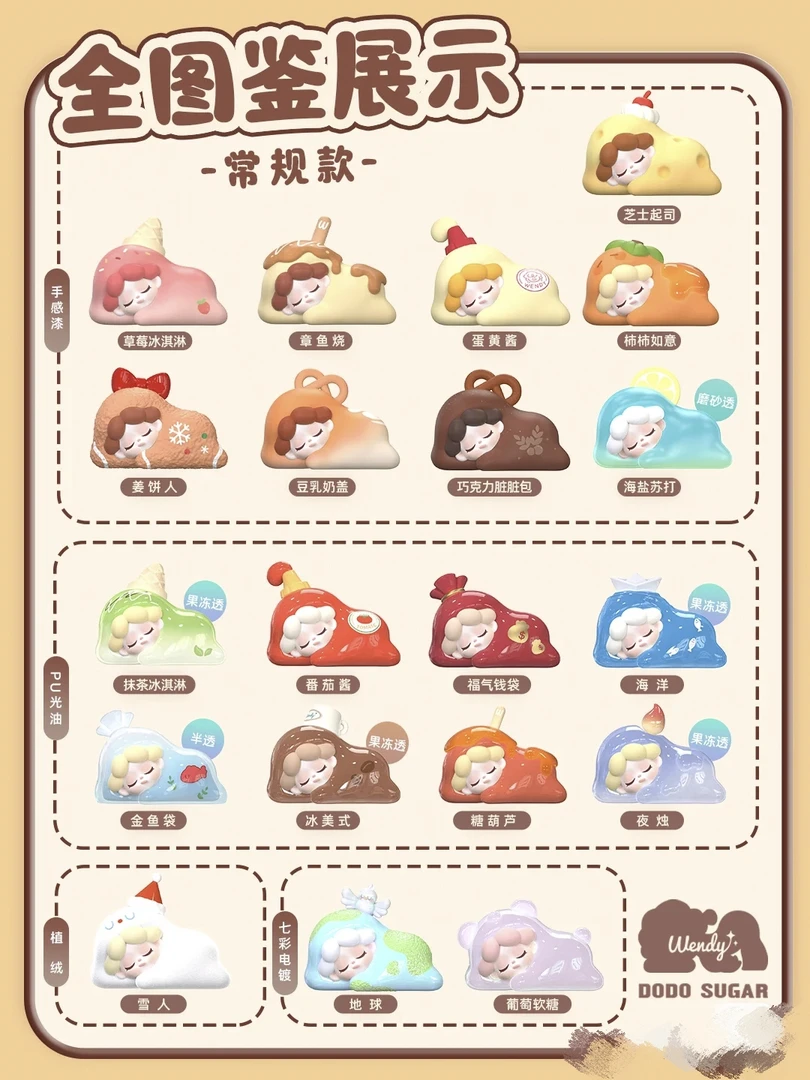 WENDY二代萌粒融化系列萌粒盲袋盲盒摆件女孩礼物