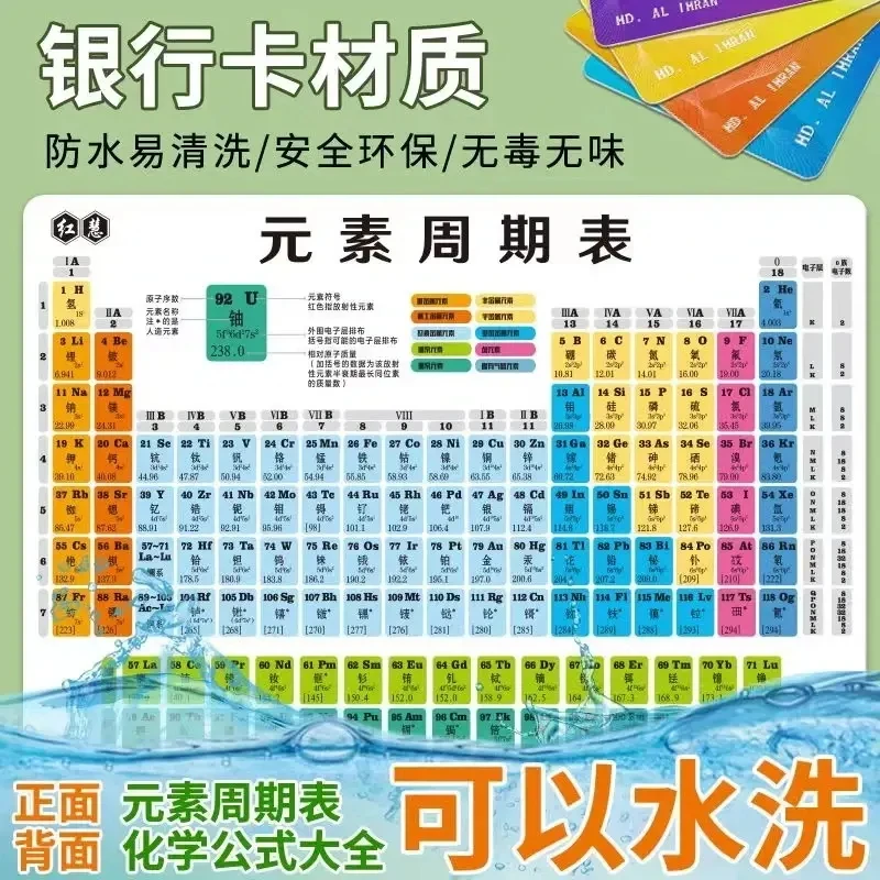 初中化学元素周期表数学物理知识化学方程式大全数理化公式卡学生