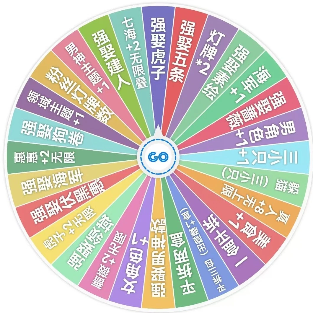 【咒术回战】-吧唧超豪华转盘ProMax版