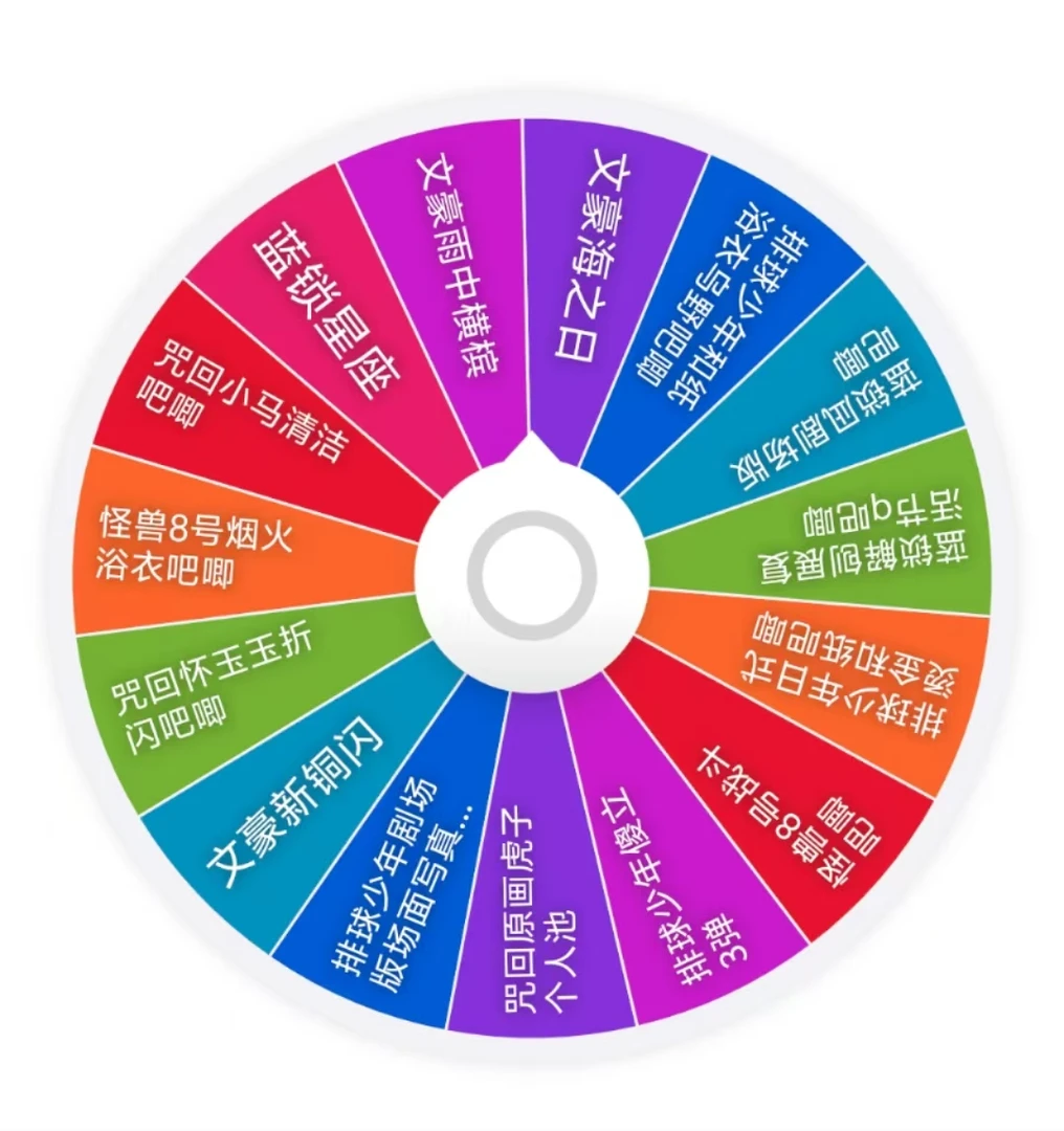 【多IP大乱斗转盘/文豪/蓝锁/咒回/排球/怪8】