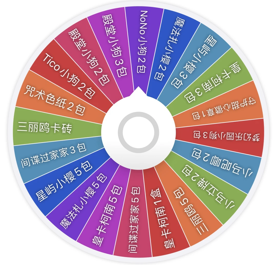 【大转盘清货】动漫ip大乱斗