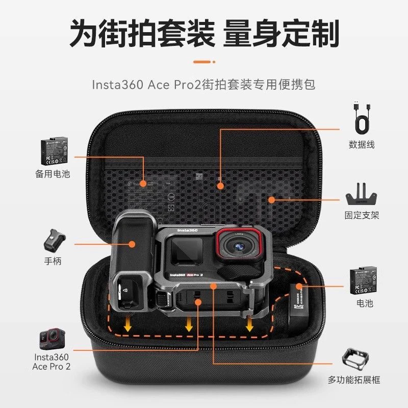适用影石Insta 360 Ace Por2街拍套装收纳包便携防摔保护盒配件箱
