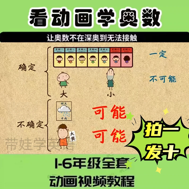 看动画学奥数小学1-6年级高斯数学DK图解思维超级数学学习工具