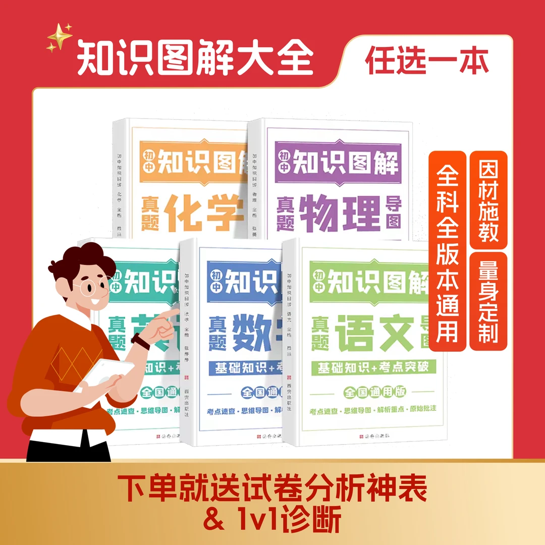 初中数学知识图解 语数外等专项突破  知识图解