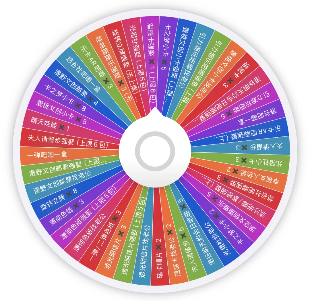 【大转盘】超欧大转盘