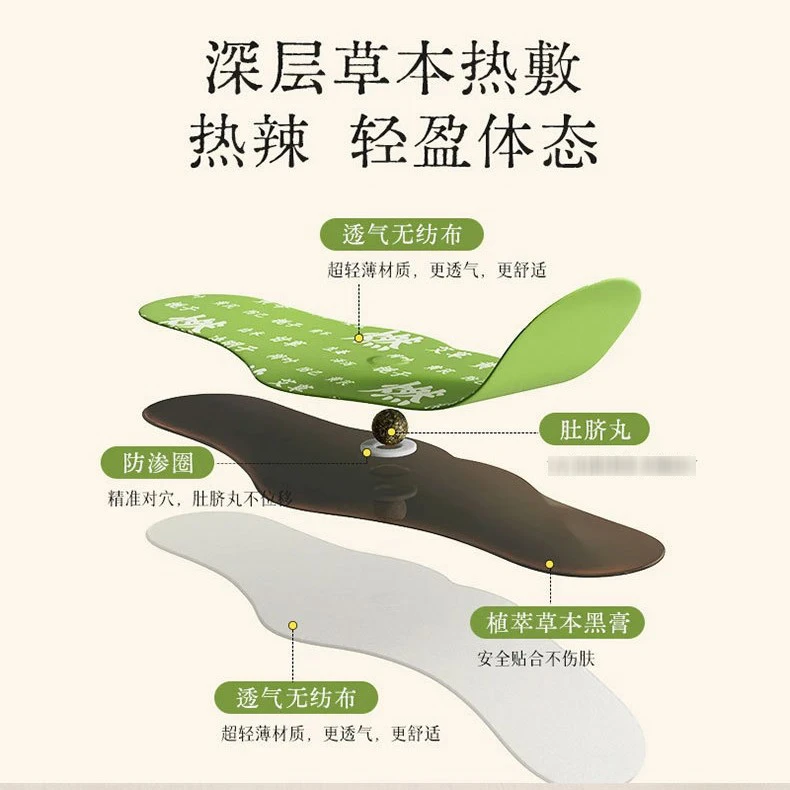 【官方正品】艾上草本贴草本植萃男女适用便携家用