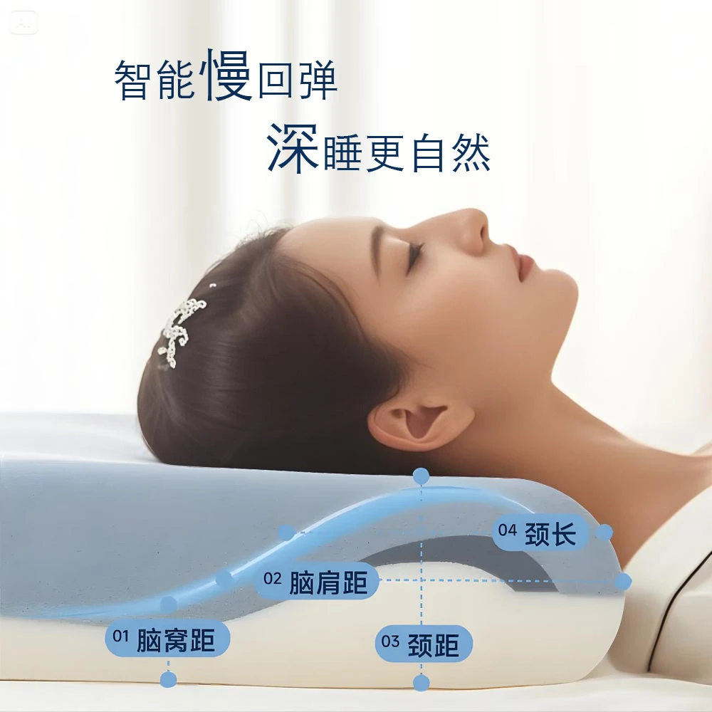 （大促）安朵拉深眠记忆枕星级酒店同款零压力慢回弹聚氨酯护颈枕