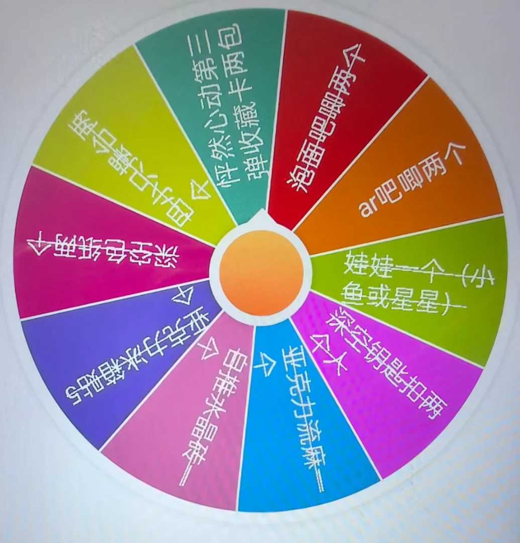 【拆盒】恋与深空同人二创全链接混产品大转盘（默认代拆）