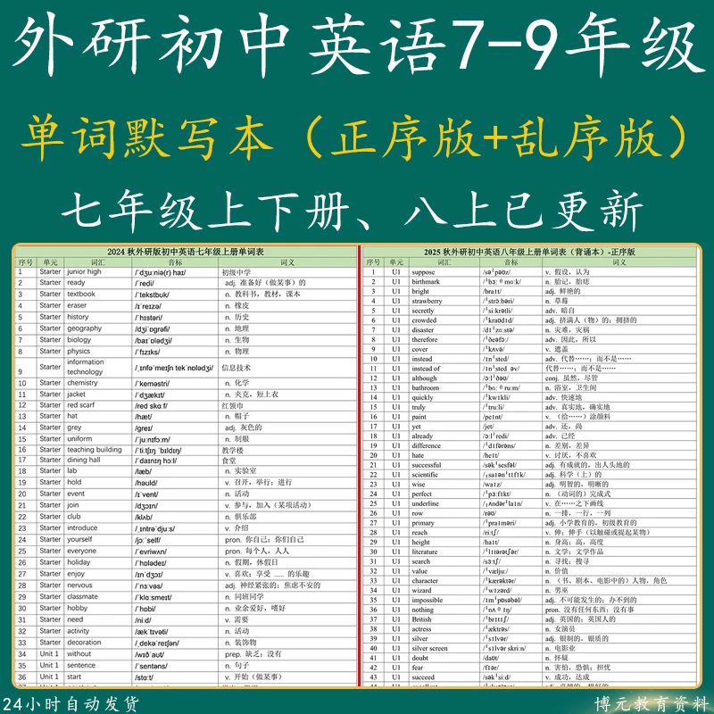 2025外研初中英语单词默写本电子版背诵表七八九年级上下册英汉译