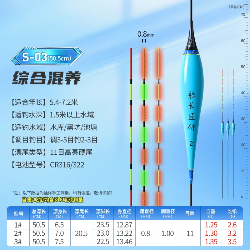 船长匠研S03浮漂芦苇夜光漂50公分60公分黑坑抢鱼鲤鱼混养鱼漂
