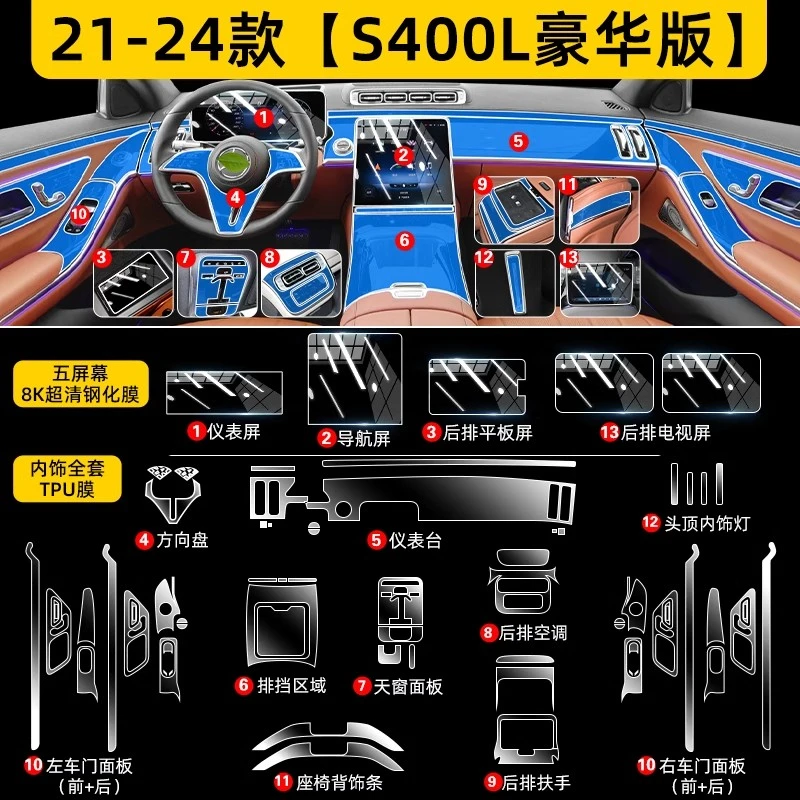 24款新奔驰S级内饰保护膜S400L中控面板屏幕钢化贴膜S450改装用品
