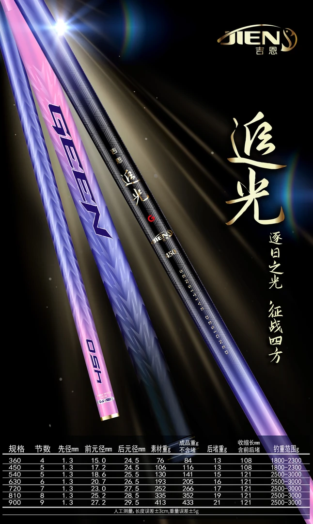 吉恩追光台钓竿综合19调轻量版野钓手竿碳纤维吉恩鱼竿