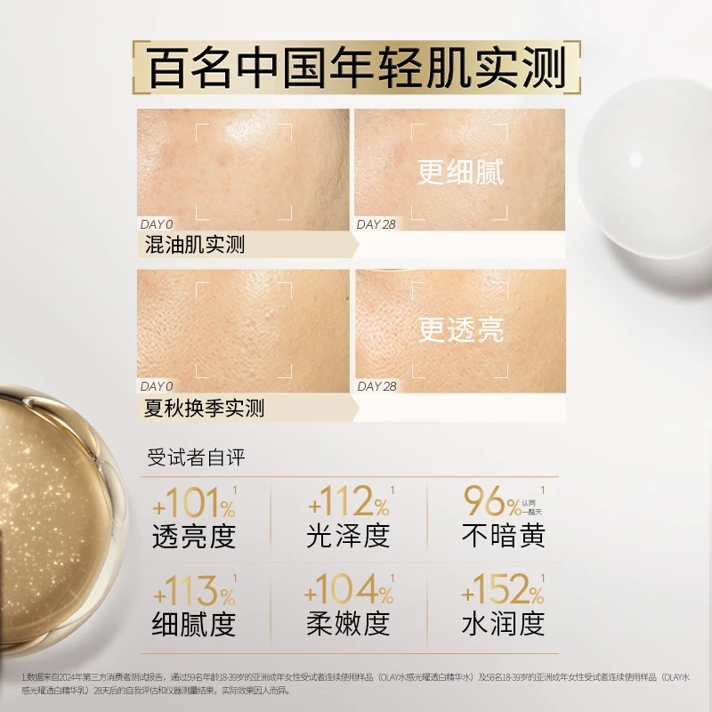 【超值爆款】OLAY玉兰油双小白瓶精华液水乳四件套装祛斑紧致控油