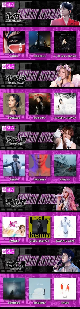SLA CD（默认代拆）
