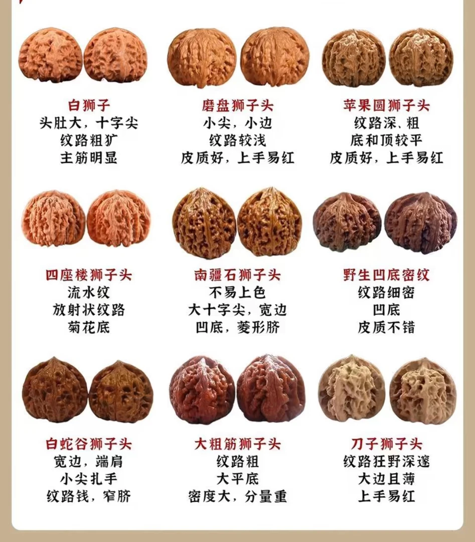 文玩核桃专拍链接，请勿盲拍