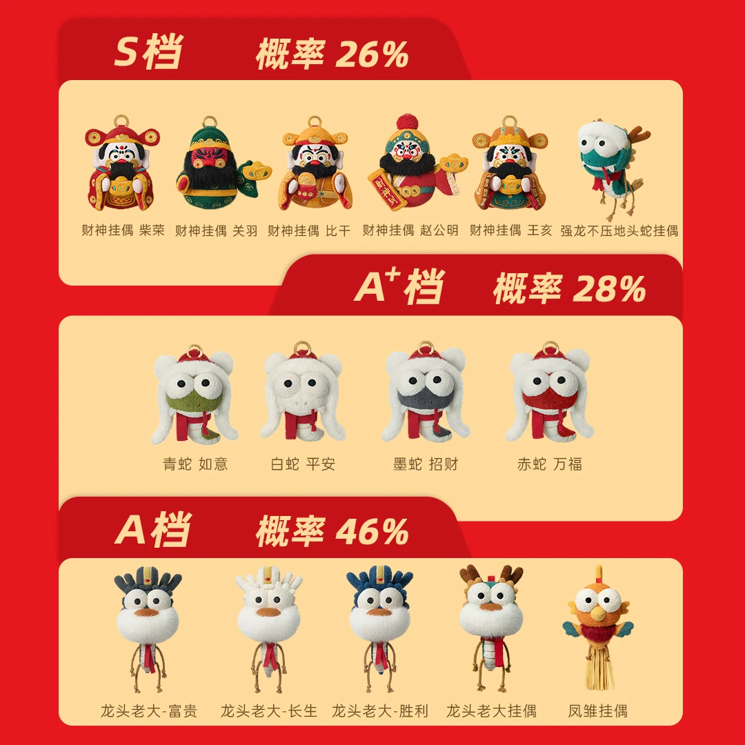 【挂偶盲盒A】问童子毛绒玩具小挂件钥匙扣【直播直拆，随机拆封】