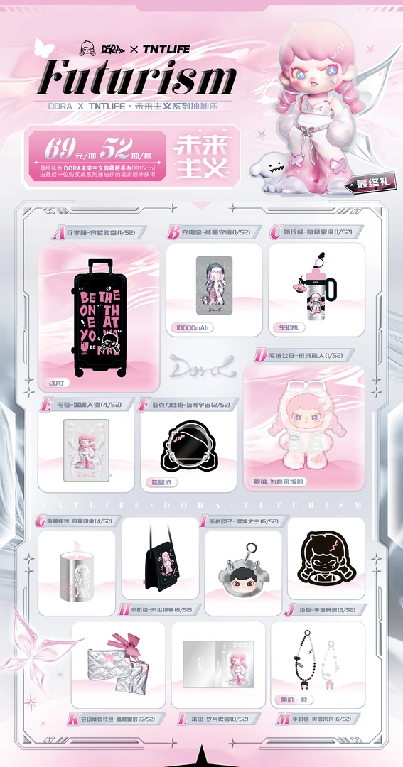 TNTSPACE DORA未来主义系列抽抽乐潮玩在线一番赏